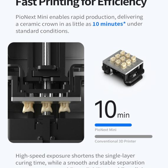 Pionext-mini4